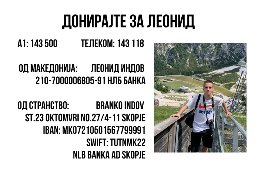 Крадци упаднале во домот на младиот Леонид и ги украле парите собрани од донации